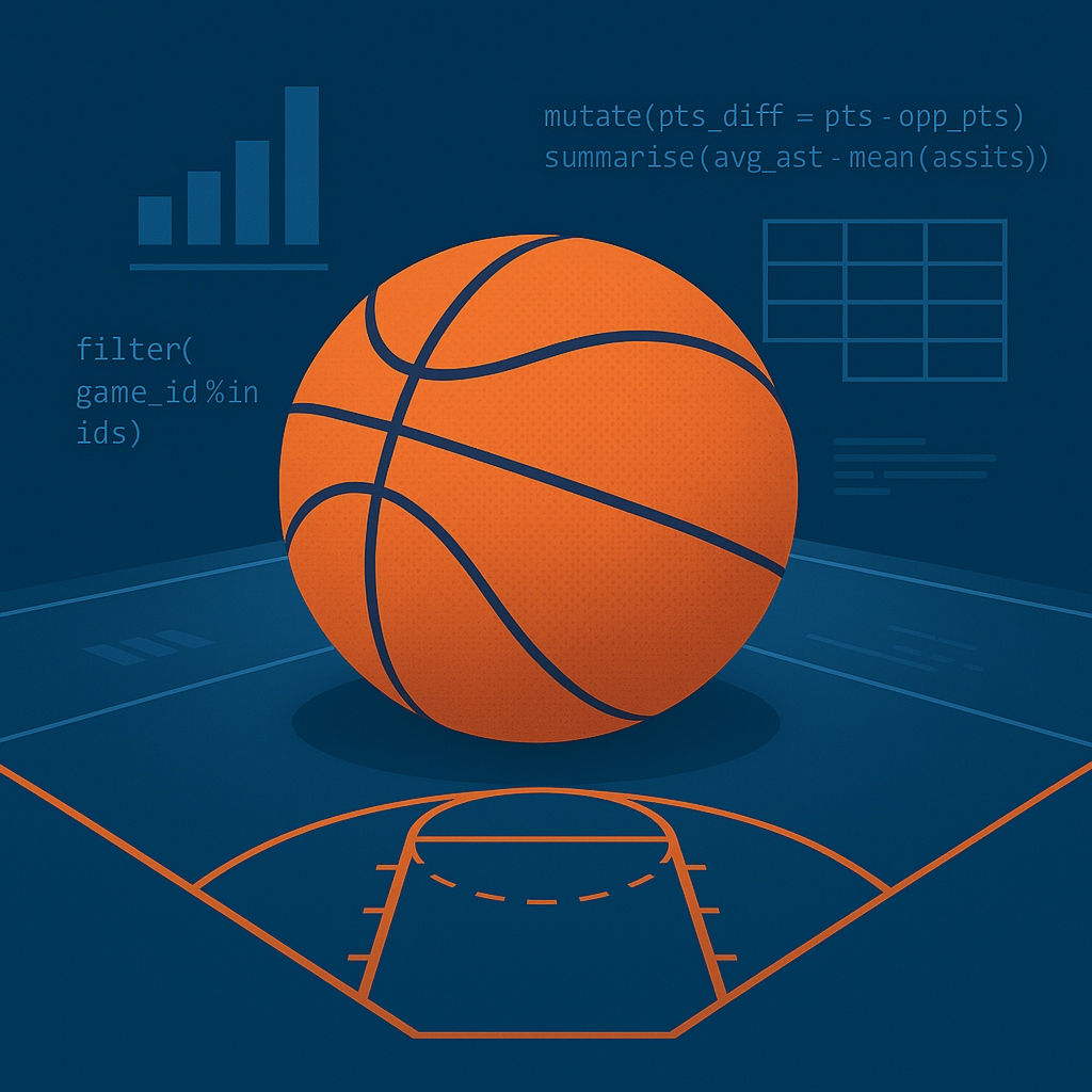 Illustration of a basketball on a half court surrounded by abstract data elements such as bar charts, tables, and R code snippets, symbolizing basketball analytics with R.