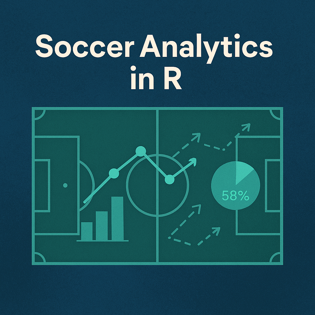 Square digital illustration of a soccer field overlaid with analytics visuals, including a bar chart, line graph, pie chart labeled 58%, and passing arrows, with the title “Soccer Analytics in R” at the top