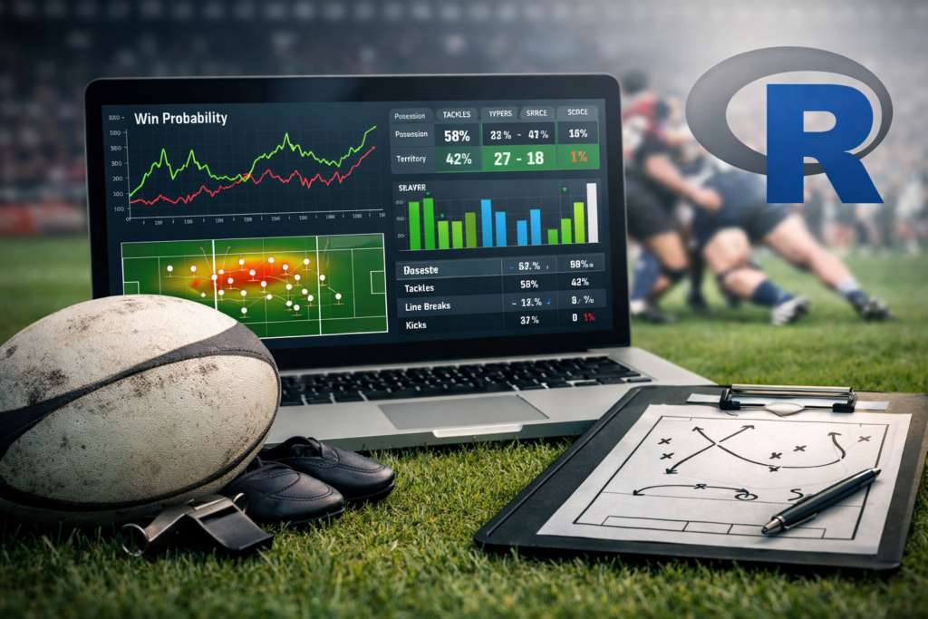 Rugby analytics with R showing performance analysis dashboards, win probability models, and match data visualization for Rugby Union and Rugby League