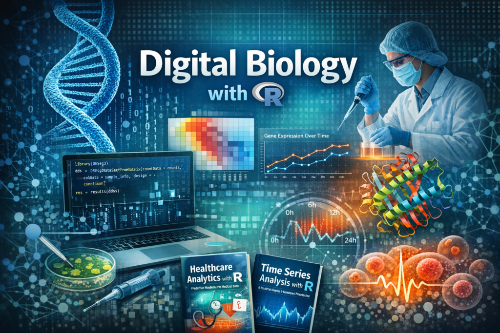 Digital Biology with R concept image featuring DNA structure, bioinformatics code on a laptop, gene expression heatmaps, time series graphs, laboratory scientist, and biomedical data visualizations.